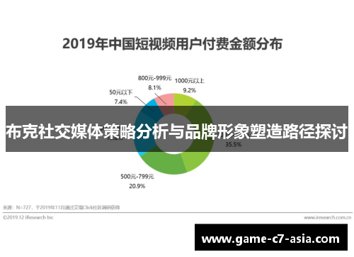 布克社交媒体策略分析与品牌形象塑造路径探讨