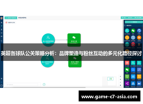 英超各球队公关策略分析：品牌塑造与粉丝互动的多元化路径探讨