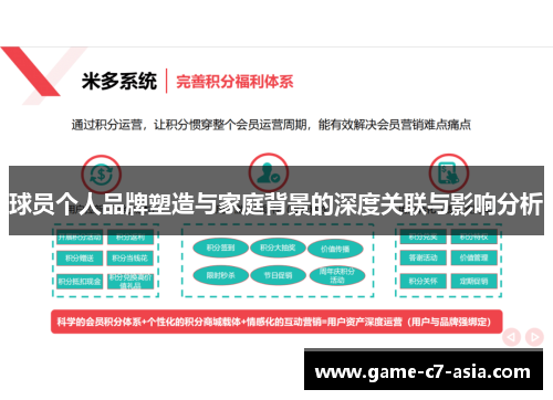 球员个人品牌塑造与家庭背景的深度关联与影响分析