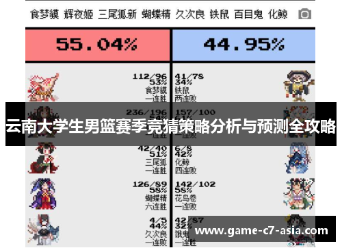 云南大学生男篮赛季竞猜策略分析与预测全攻略