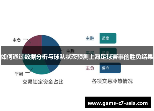 如何通过数据分析与球队状态预测上海足球赛事的胜负结果