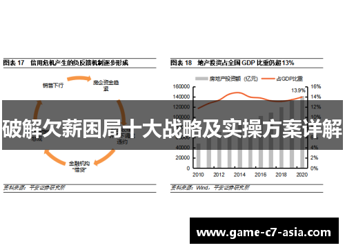 破解欠薪困局十大战略及实操方案详解
