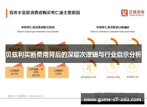 贝兹利买断费用背后的深层次逻辑与行业启示分析