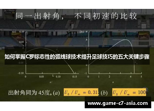 如何掌握C罗标志性的弧线球技术提升足球技巧的五大关键步骤