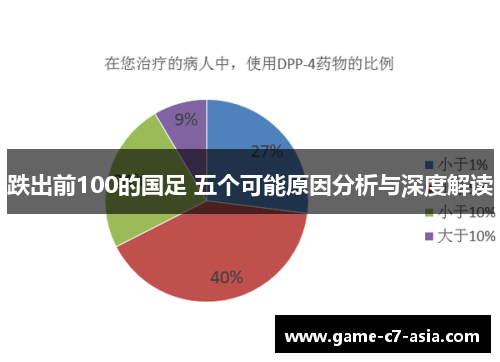 跌出前100的国足 五个可能原因分析与深度解读 跌出前100的国足 五个可能原因分析与深度解读