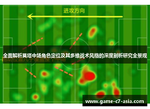 全面解析莫塔中场角色定位及其多维战术风格的深度剖析研究全景观 全面解析莫塔中场角色定位及其多维战术风格的深度剖析研究全景观