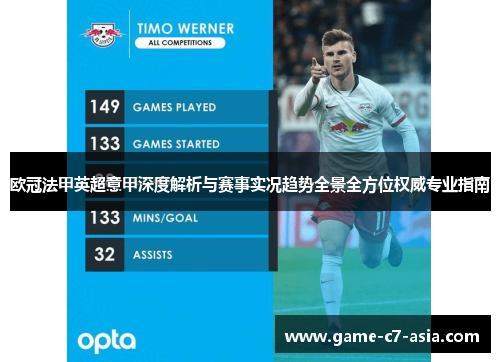 欧冠法甲英超意甲深度解析与赛事实况趋势全景全方位权威专业指南 欧冠法甲英超意甲深度解析与赛事实况趋势全景全方位权威专业指南